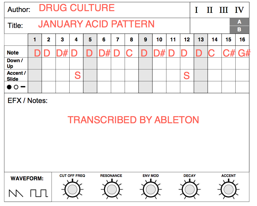 January Acid Pattern Compilation