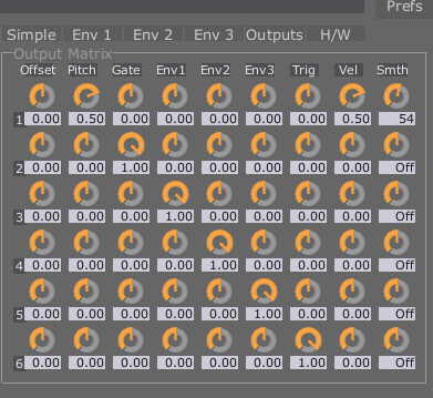 Breathing new life into the MC202